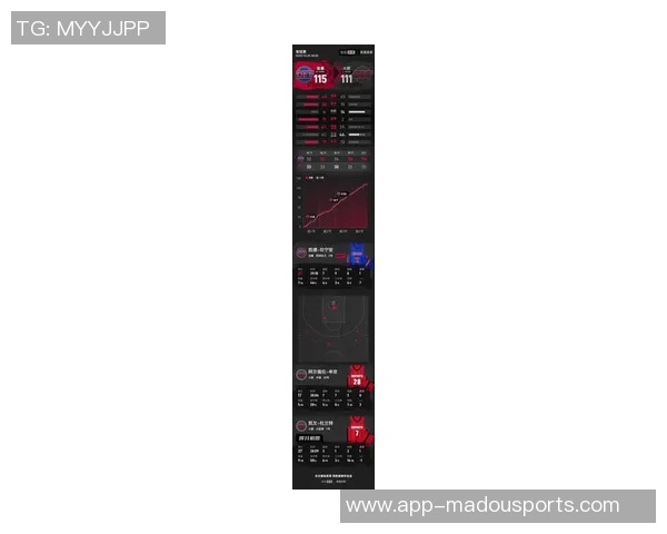 火箭半场苦战落后活塞7分杜兰特表现抢眼申京状态低迷奥萨尔阿门合力贡献16分