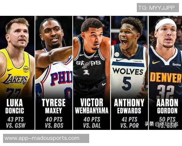 新赛季MVP榜揭晓文班独占鳌头字母哥东契奇紧随其后 新赛季MVP榜揭晓文班独占鳌头字母哥东契奇紧随其后