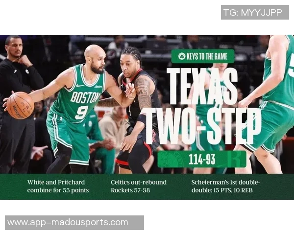 凯尔特人第三节狂潮逆转热火单节净胜21分展现强大实力